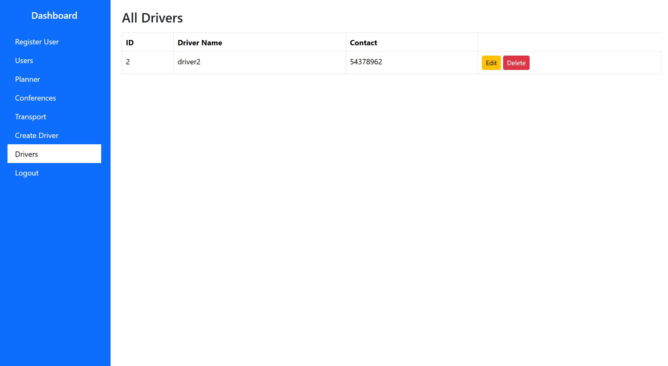 View drivers