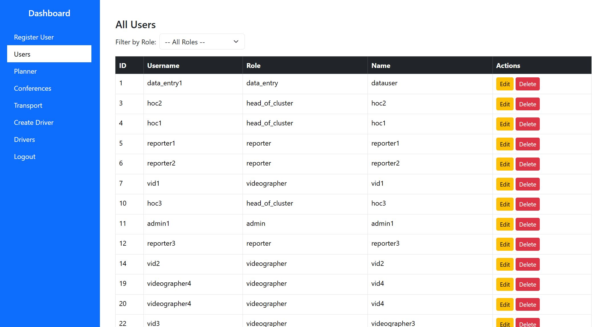 Manage users